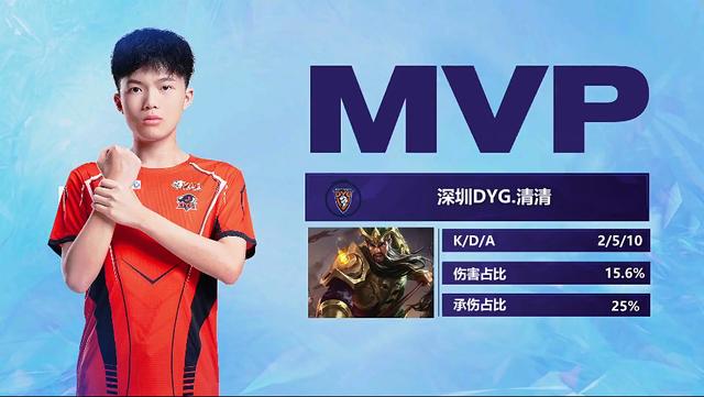 跑动体力 跑动体力