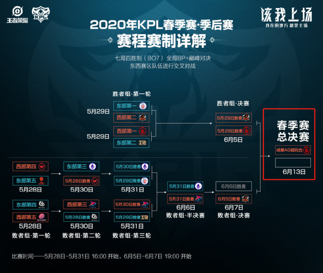 值得一提的 值得一提的